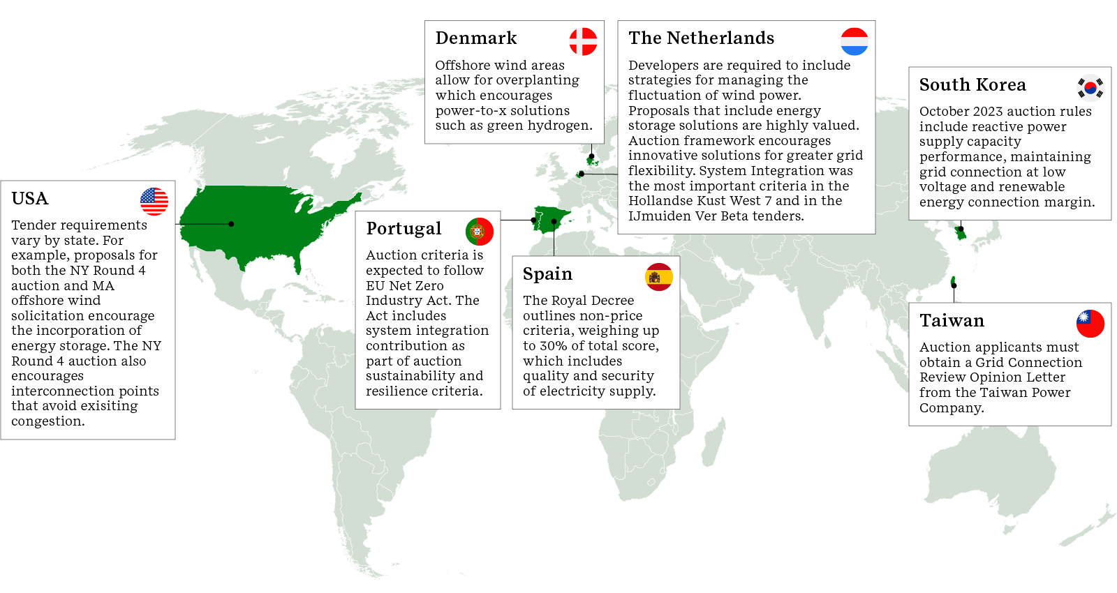 figure one map